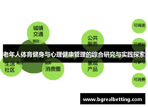 老年人体育健身与心理健康管理的综合研究与实践探索